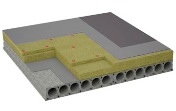 considerations of Brunatwatt flat roofing insulation